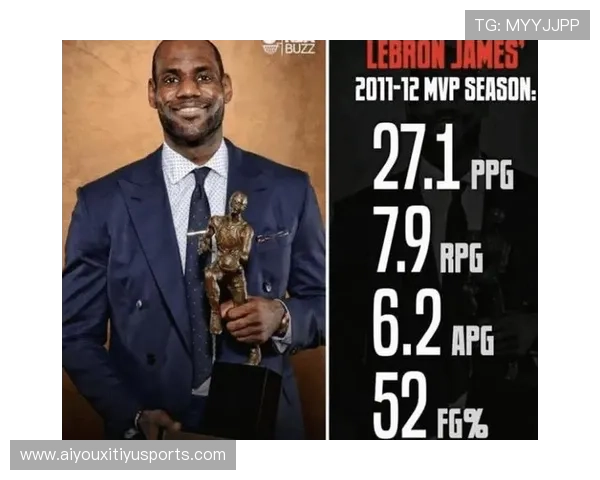 分析师评估雷霆具备最强冠军竞争力 卫冕概率高达35%